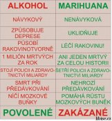Alkohol-a-marihuana_n